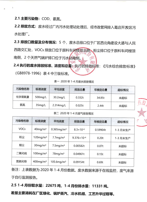 全民捕鱼电玩城